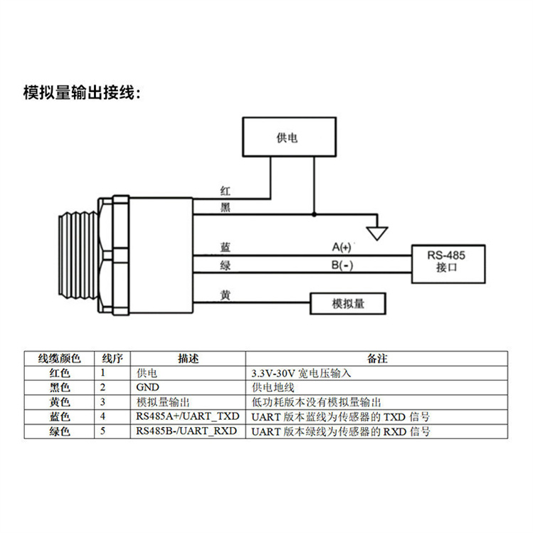 超声波模拟距离传感器