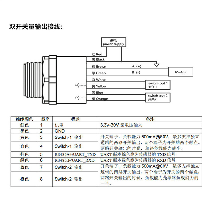 双开关量超声波液位传感器