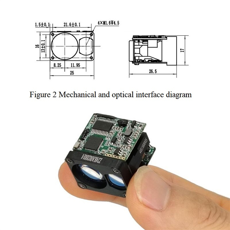 lidar